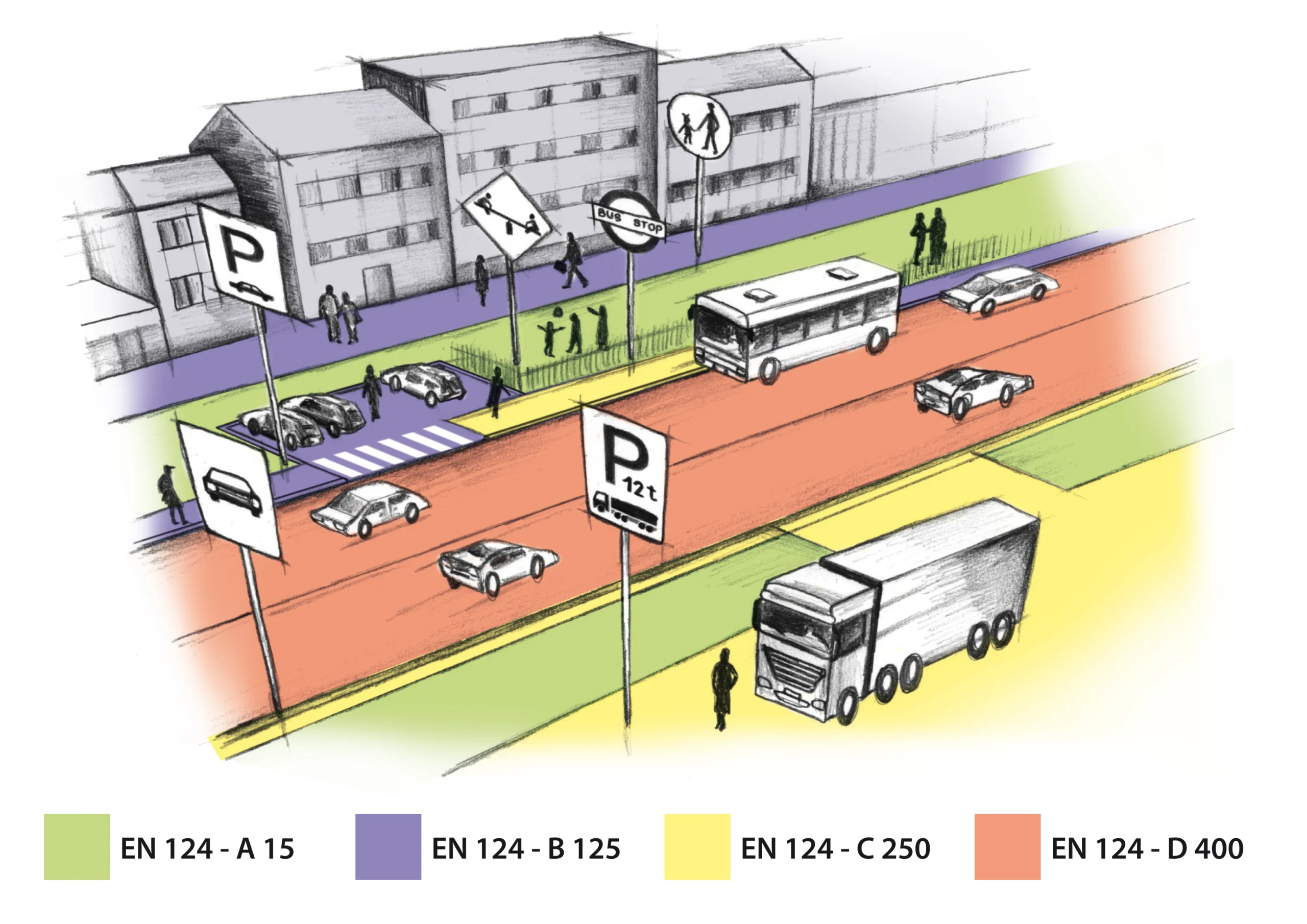 Capacité de charge des trappes en fonte ZEKAN