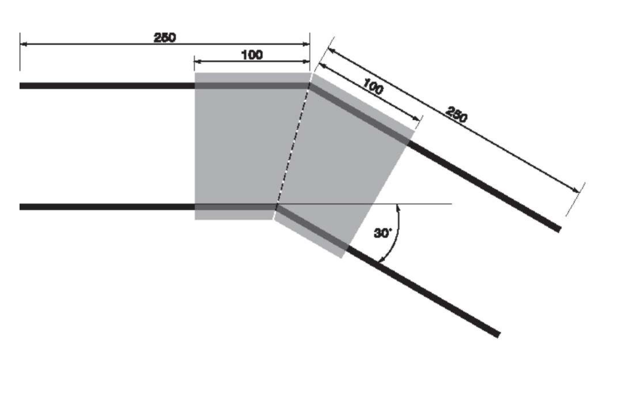 Biegung 30°