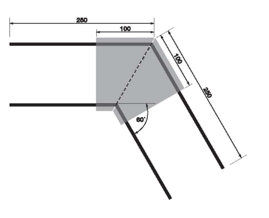 Biegung 60°